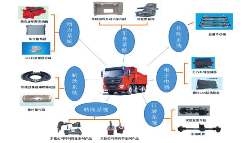保安服务趋势解读:构建和谐平安社区